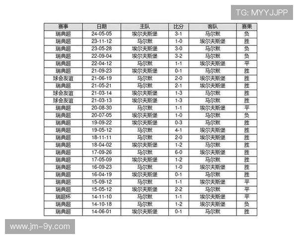 足球14场最新开奖结果奖金揭秘 专家分析投注策略与大奖分配详情